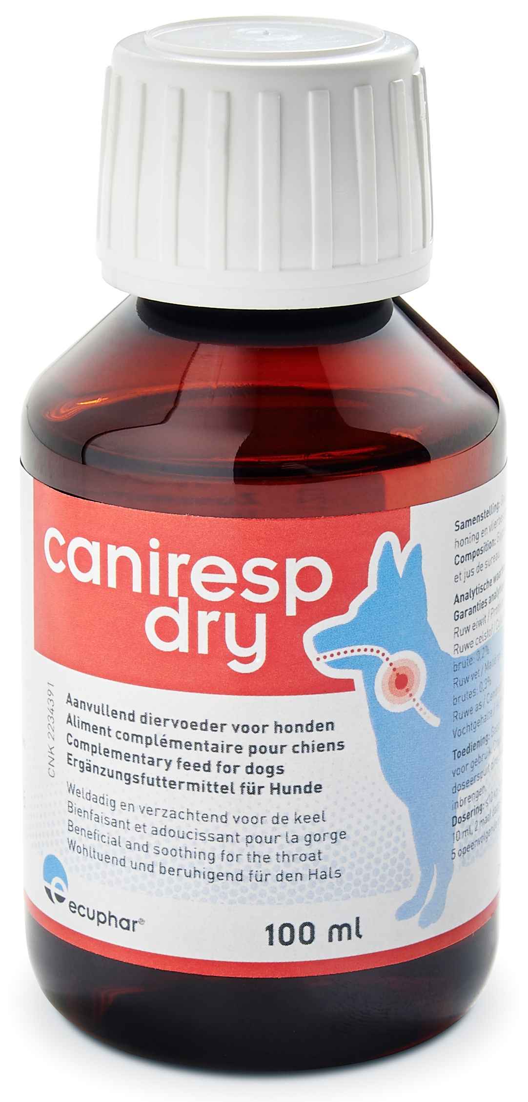 VETWELL Vetwell caniresp dry