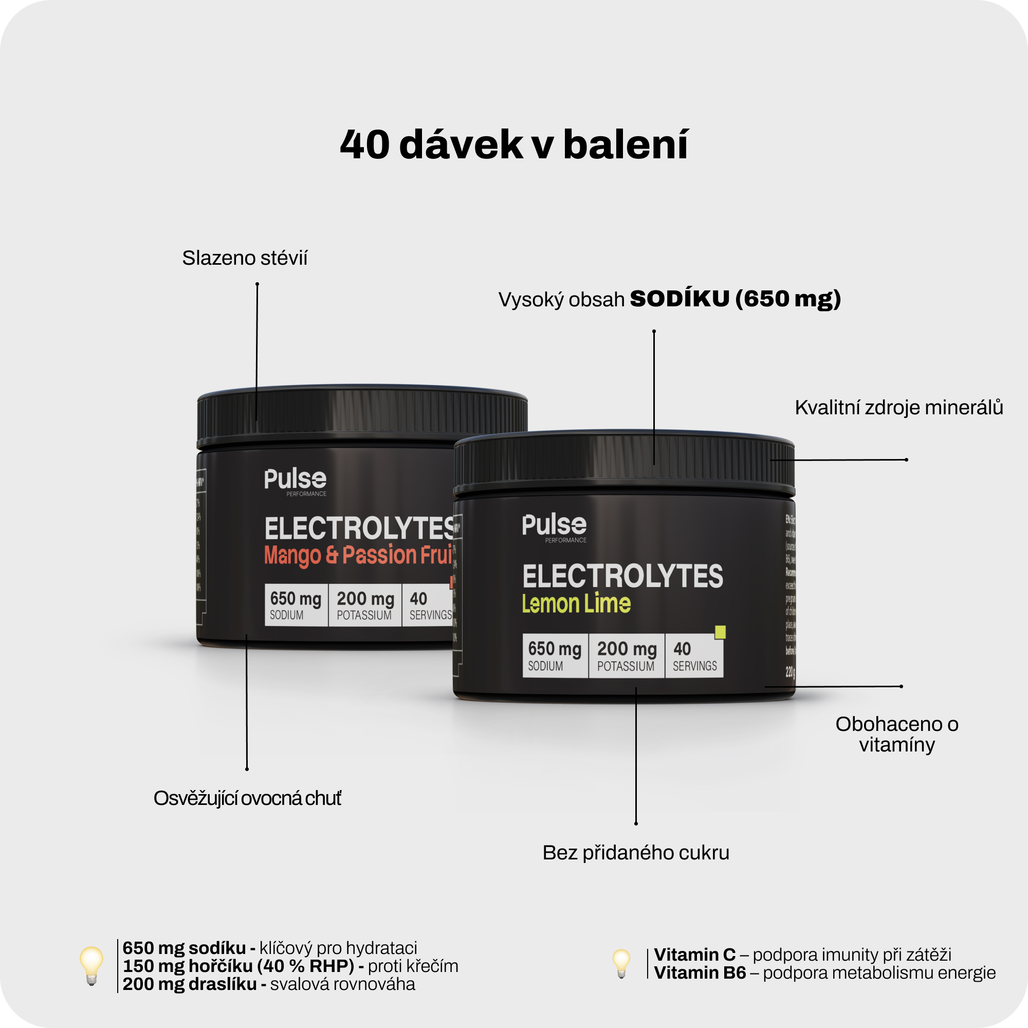 Pulse Performance Electrolytes Lemon & Lime (obrázok 3)