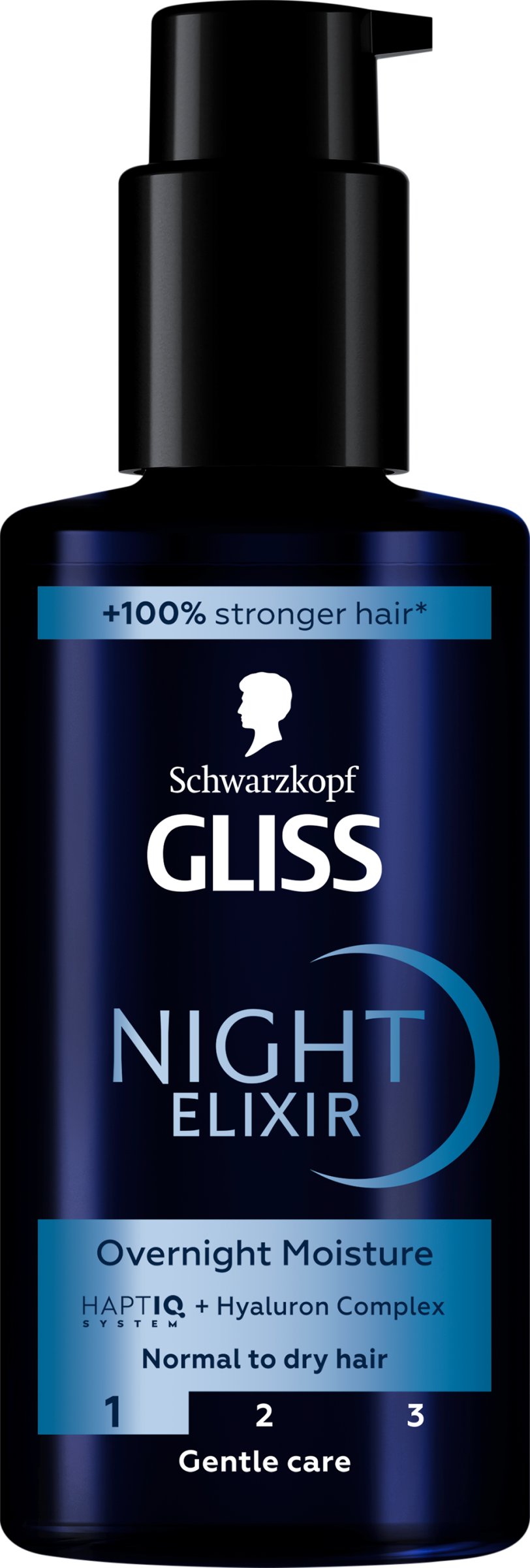 GLISS KUR Schwarzkopf Gliss night elixir Aqua Revive